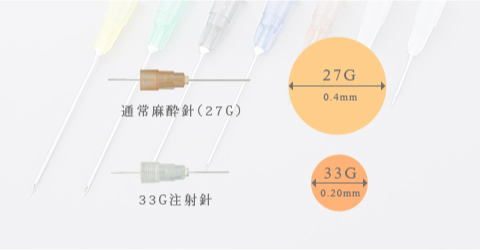 33G注射針